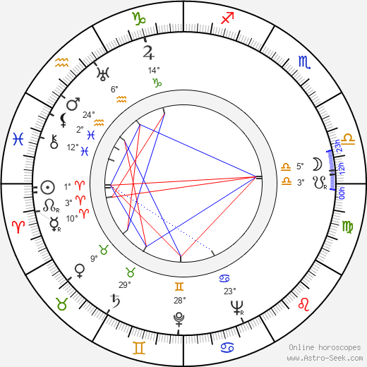 James Westerfield birth chart, biography, wikipedia 2023, 2024