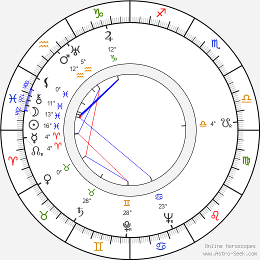 Liam O'Brien birth chart, biography, wikipedia 2024, 2025