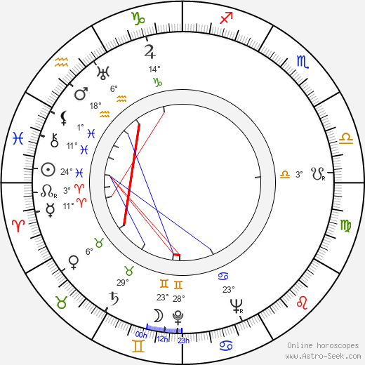 Macdonald Carey birth chart, biography, wikipedia 2024, 2025