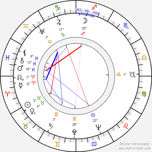 Paul Esser birth chart, biography, wikipedia 2024, 2025