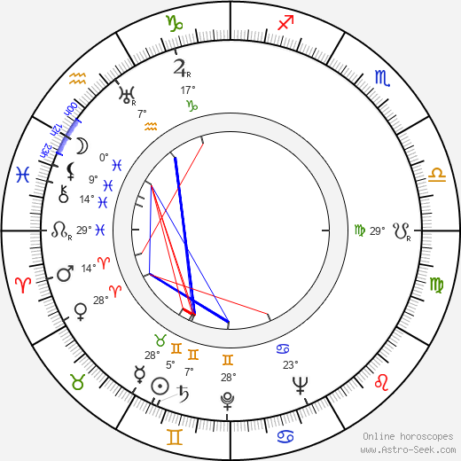 Linden Travers birth chart, biography, wikipedia 2024, 2025