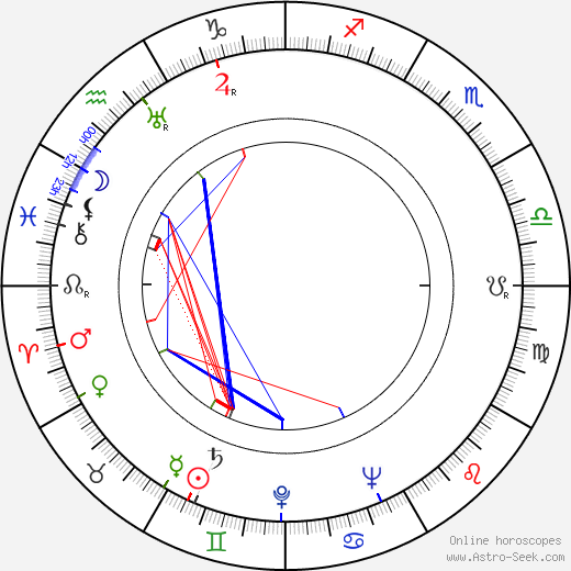 Linden Travers birth chart, Linden Travers astro natal horoscope, astrology