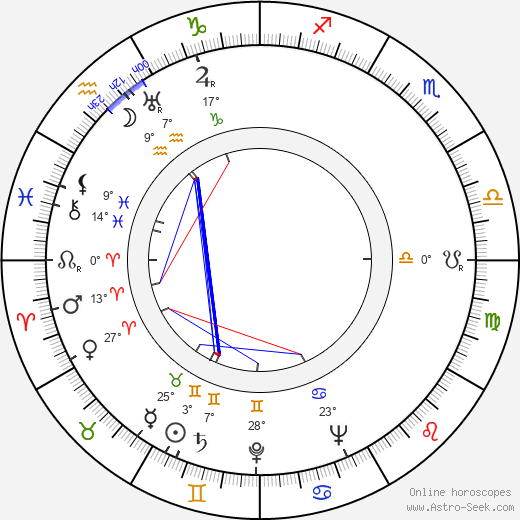 Sidney Carroll birth chart, biography, wikipedia 2024, 2025