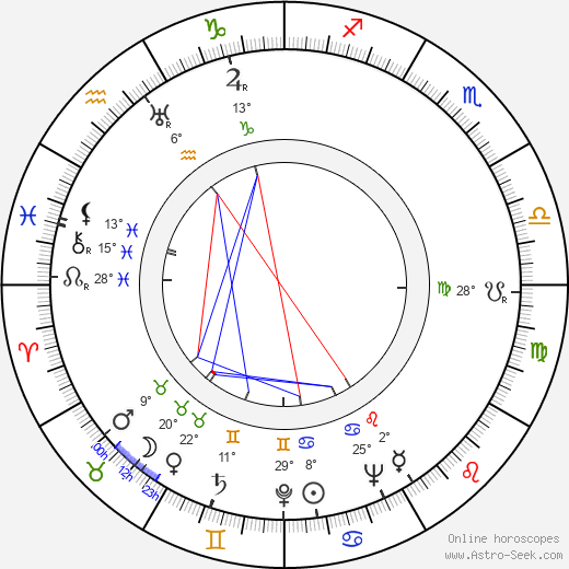 Mario Sequi birth chart, biography, wikipedia 2024, 2025