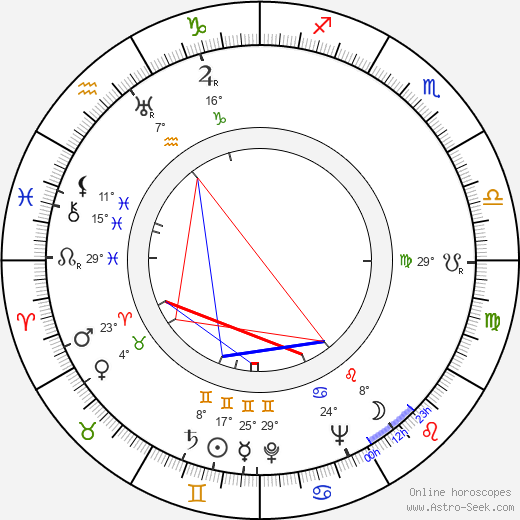 Nathalien Richard Nash birth chart, biography, wikipedia 2024, 2025
