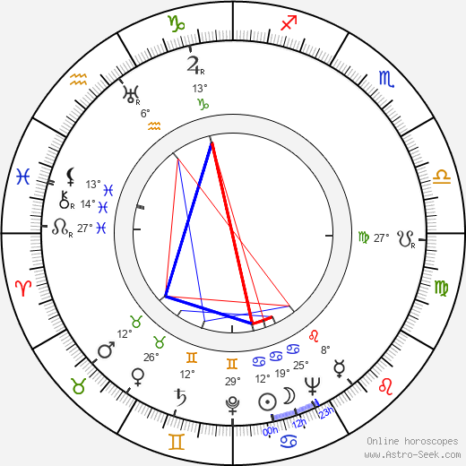 Barbara Weeks birth chart, biography, wikipedia 2024, 2025