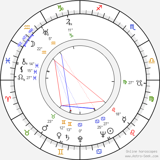 Claude Vernier birth chart, biography, wikipedia 2023, 2024