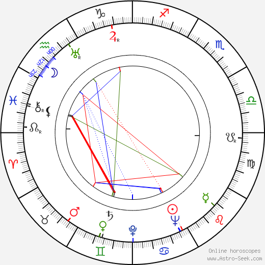 Claude Vernier birth chart, Claude Vernier astro natal horoscope, astrology