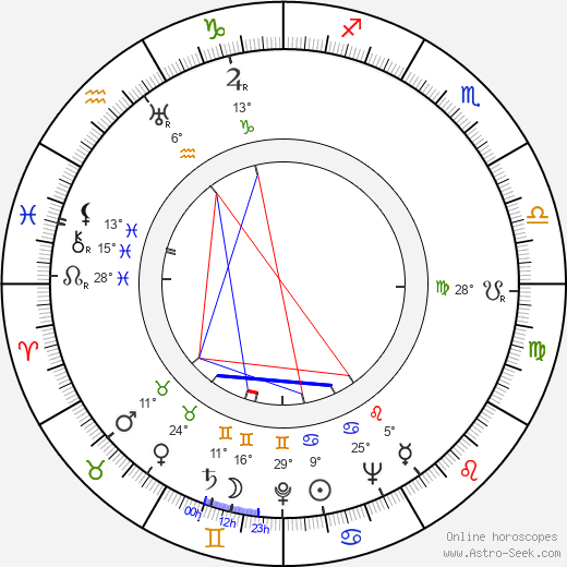 Edith Heerdegen birth chart, biography, wikipedia 2024, 2025