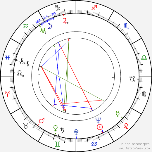 Eric Pohlmann birth chart, Eric Pohlmann astro natal horoscope, astrology