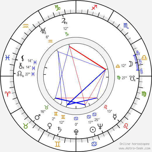 Joan Marsh birth chart, biography, wikipedia 2024, 2025