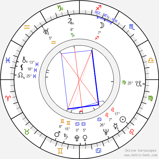 Clarence Greene birth chart, biography, wikipedia 2024, 2025