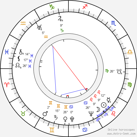 Jean Lanier birth chart, biography, wikipedia 2023, 2024