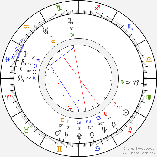 W. Mark Felt birth chart, biography, wikipedia 2023, 2024