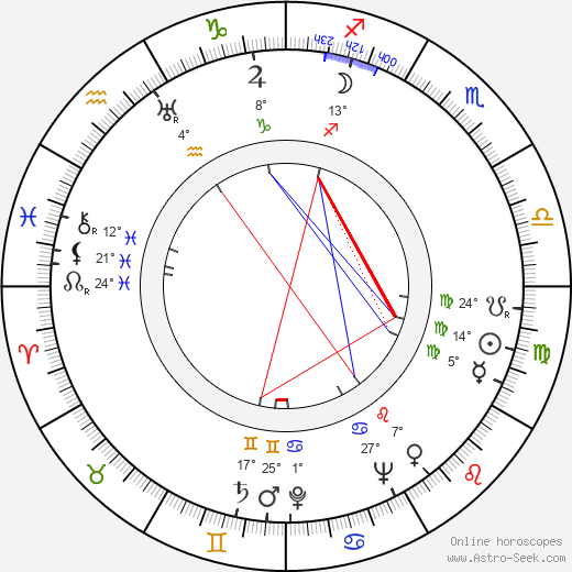 Anthony Quayle birth chart, biography, wikipedia 2023, 2024