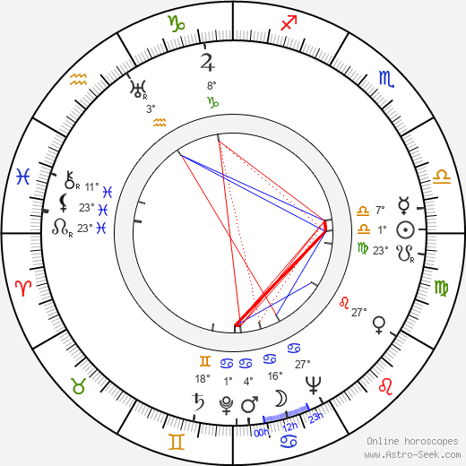 Herb Jeffries birth chart, biography, wikipedia 2024, 2025
