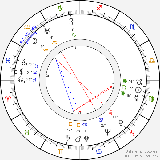 Jesse Owens birth chart, biography, wikipedia 2023, 2024