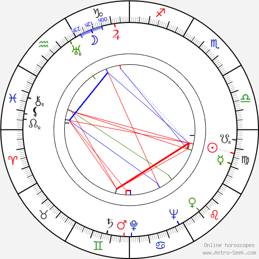 Kaarina Vahtonen birth chart, Kaarina Vahtonen astro natal horoscope, astrology