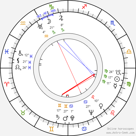 Michael Hinn birth chart, biography, wikipedia 2024, 2025