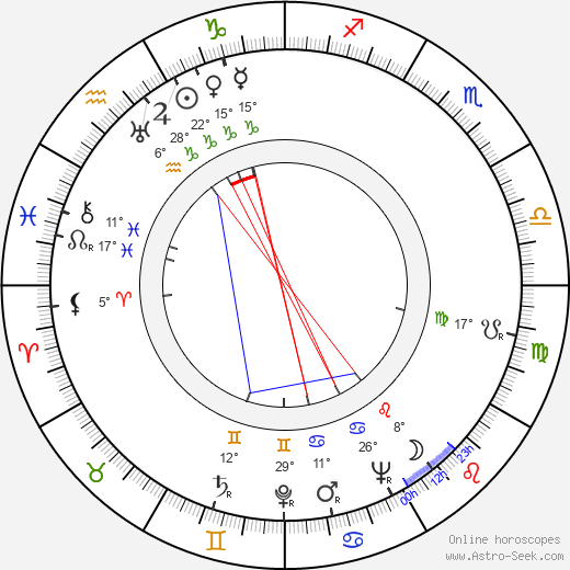 Osa Massen birth chart, biography, wikipedia 2024, 2025
