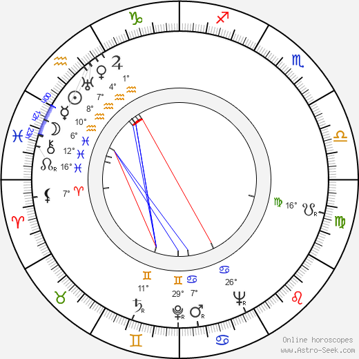 Tom Neal birth chart, biography, wikipedia 2024, 2025