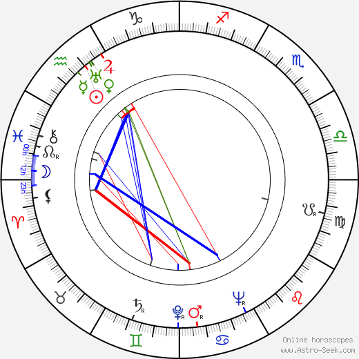 Vittorio Cottafavi birth chart, Vittorio Cottafavi astro natal horoscope, astrology