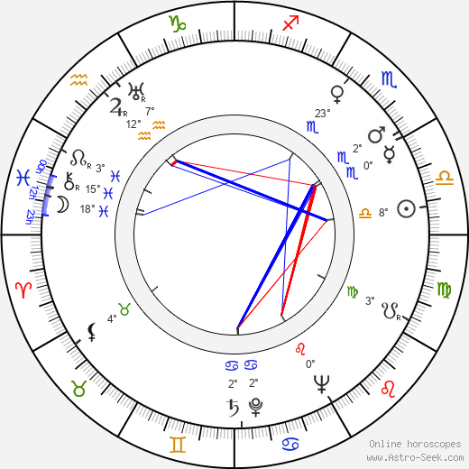 Bengt Johansson birth chart, biography, wikipedia 2024, 2025