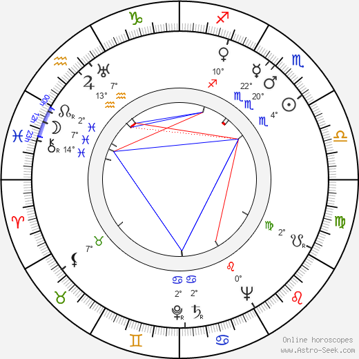 Dody Goodman birth chart, biography, wikipedia 2024, 2025