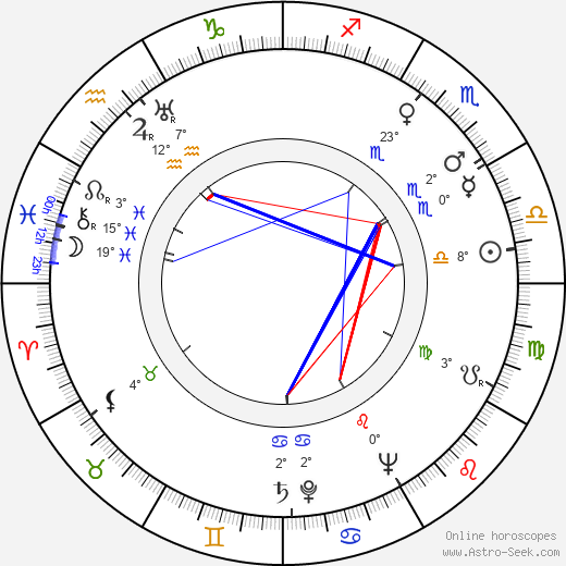 Michel Nastorg birth chart, biography, wikipedia 2024, 2025