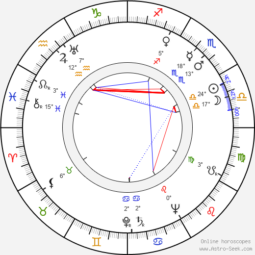 Waldo Salt birth chart, biography, wikipedia 2024, 2025