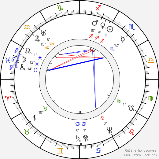Jacques Debary birth chart, biography, wikipedia 2024, 2025