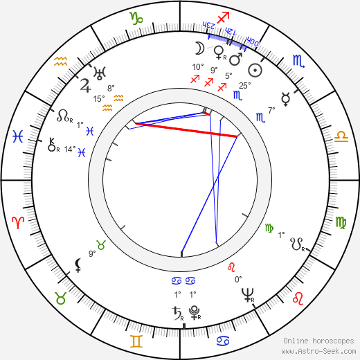 Robert Weil birth chart, biography, wikipedia 2024, 2025