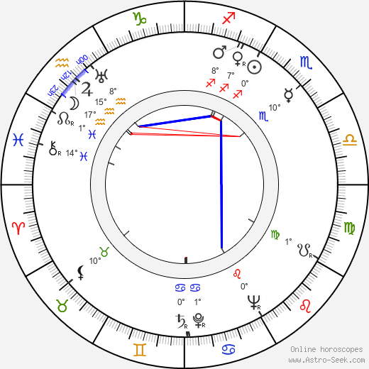 Vera Carmi birth chart, biography, wikipedia 2023, 2024