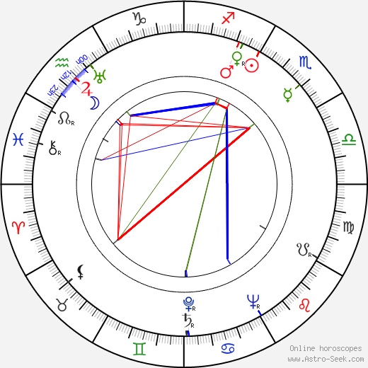 Vera Carmi birth chart, Vera Carmi astro natal horoscope, astrology