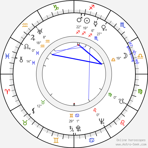 William Rose birth chart, biography, wikipedia 2024, 2025