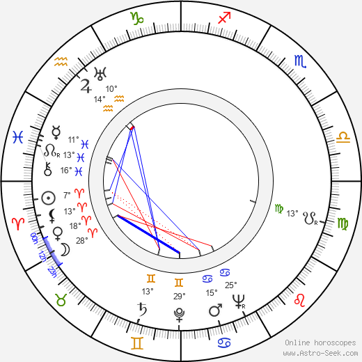 Frank Lovejoy birth chart, biography, wikipedia 2024, 2025