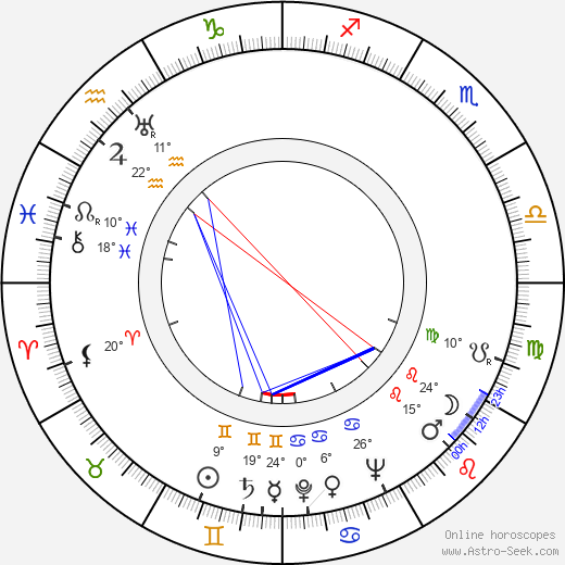 Emil Vinermo birth chart, biography, wikipedia 2024, 2025