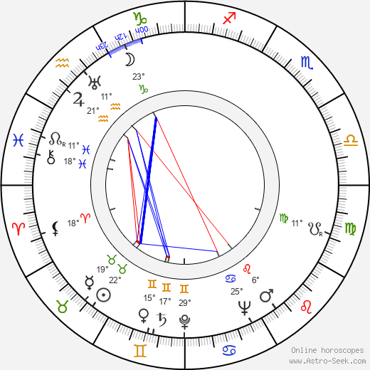 Irma Seikkula birth chart, biography, wikipedia 2024, 2025
