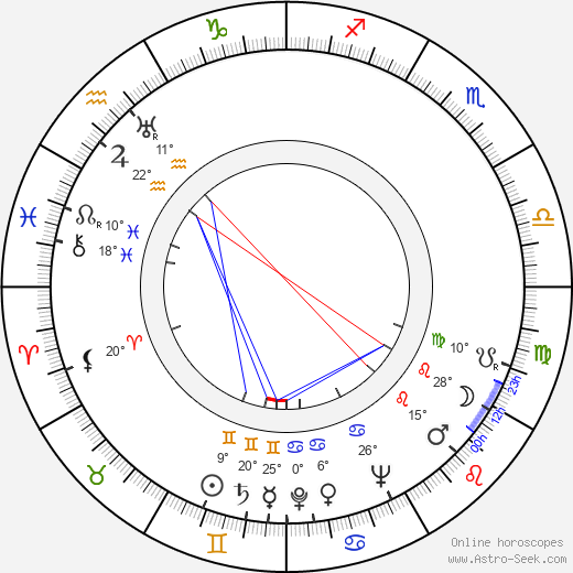 Jay Williams birth chart, biography, wikipedia 2024, 2025