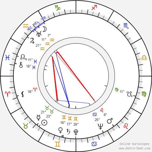 Norrie Paramor birth chart, biography, wikipedia 2021, 2022