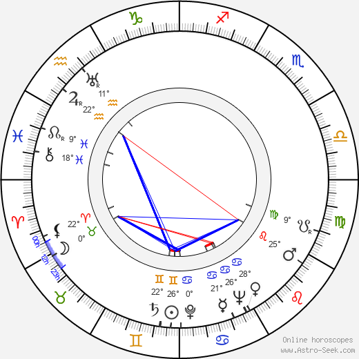 E. G. Marshall birth chart, biography, wikipedia 2023, 2024