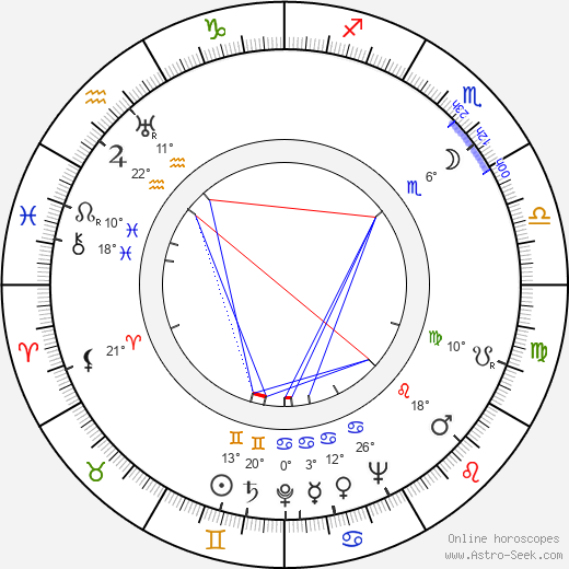 Rose Hill birth chart, biography, wikipedia 2023, 2024