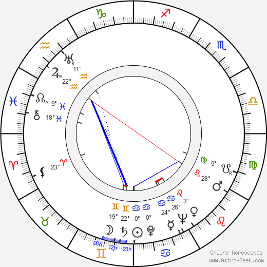 Tim Herbert birth chart, biography, wikipedia 2024, 2025
