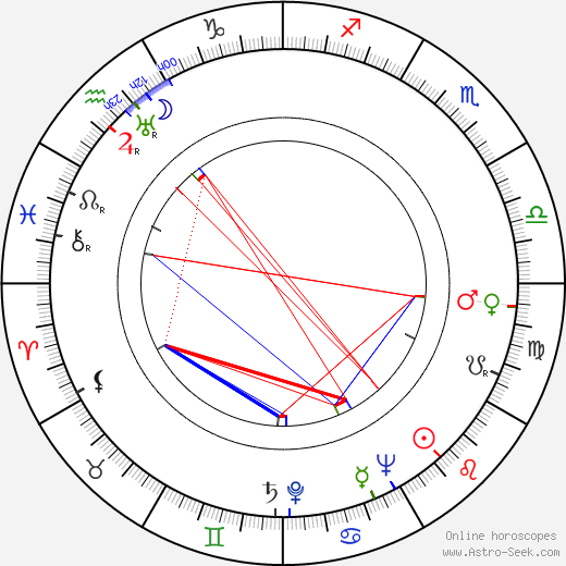 Lydia Lamaison birth chart, Lydia Lamaison astro natal horoscope, astrology