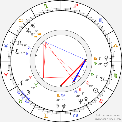 Norman Spencer birth chart, biography, wikipedia 2024, 2025