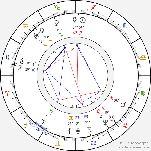 Bill Zuckert birth chart, biography, wikipedia 2024, 2025