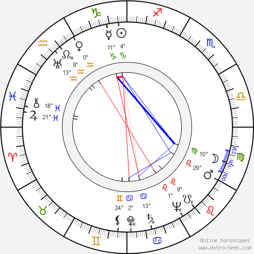 Dorris Bowdon birth chart, biography, wikipedia 2024, 2025