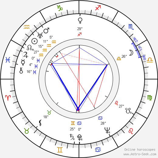 Hal Torey birth chart, biography, wikipedia 2023, 2024