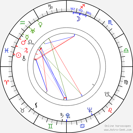 Tapio Rautavaara birth chart, Tapio Rautavaara astro natal horoscope, astrology