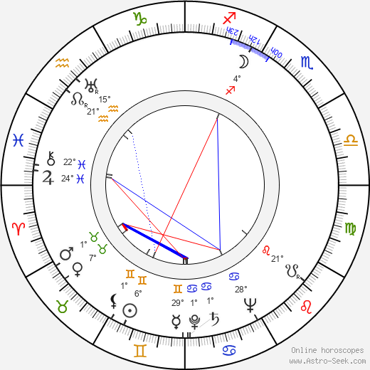 Jennings Lang birth chart, biography, wikipedia 2023, 2024